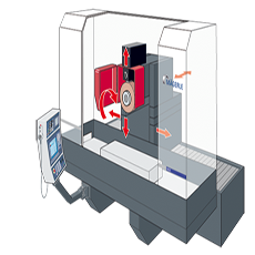 Maegerle - MGC Workpiece Carrier