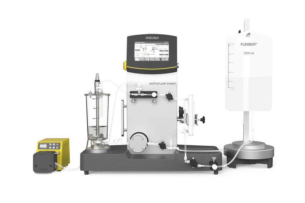 Sartorius - Sartoflow® Smart