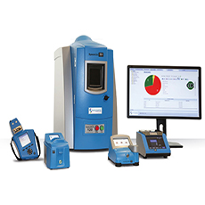 Spectro Scientific – MiniLab Series Analyzer