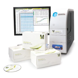 Merck - Test Kits - Milliplex