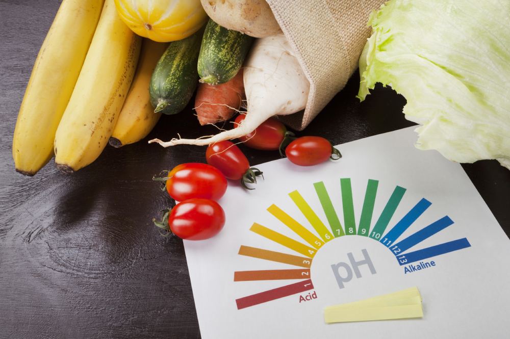 Role of Acidulant and pH in Food Safety