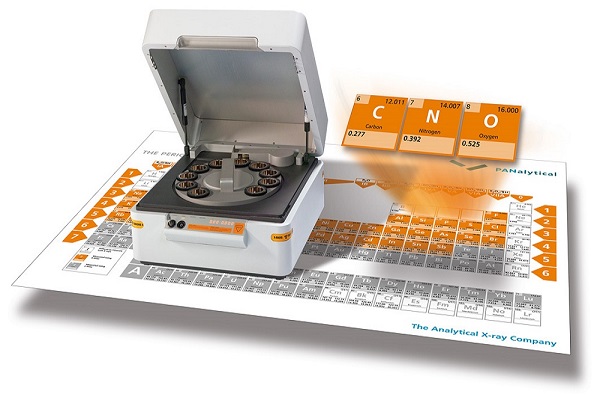 DKSH and PANalytical enter a strategic partnership to extend PANalytical's coverage to include China