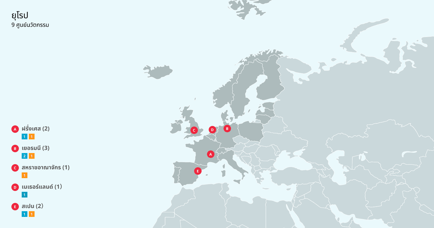 Europe for Innovation Center V2.png