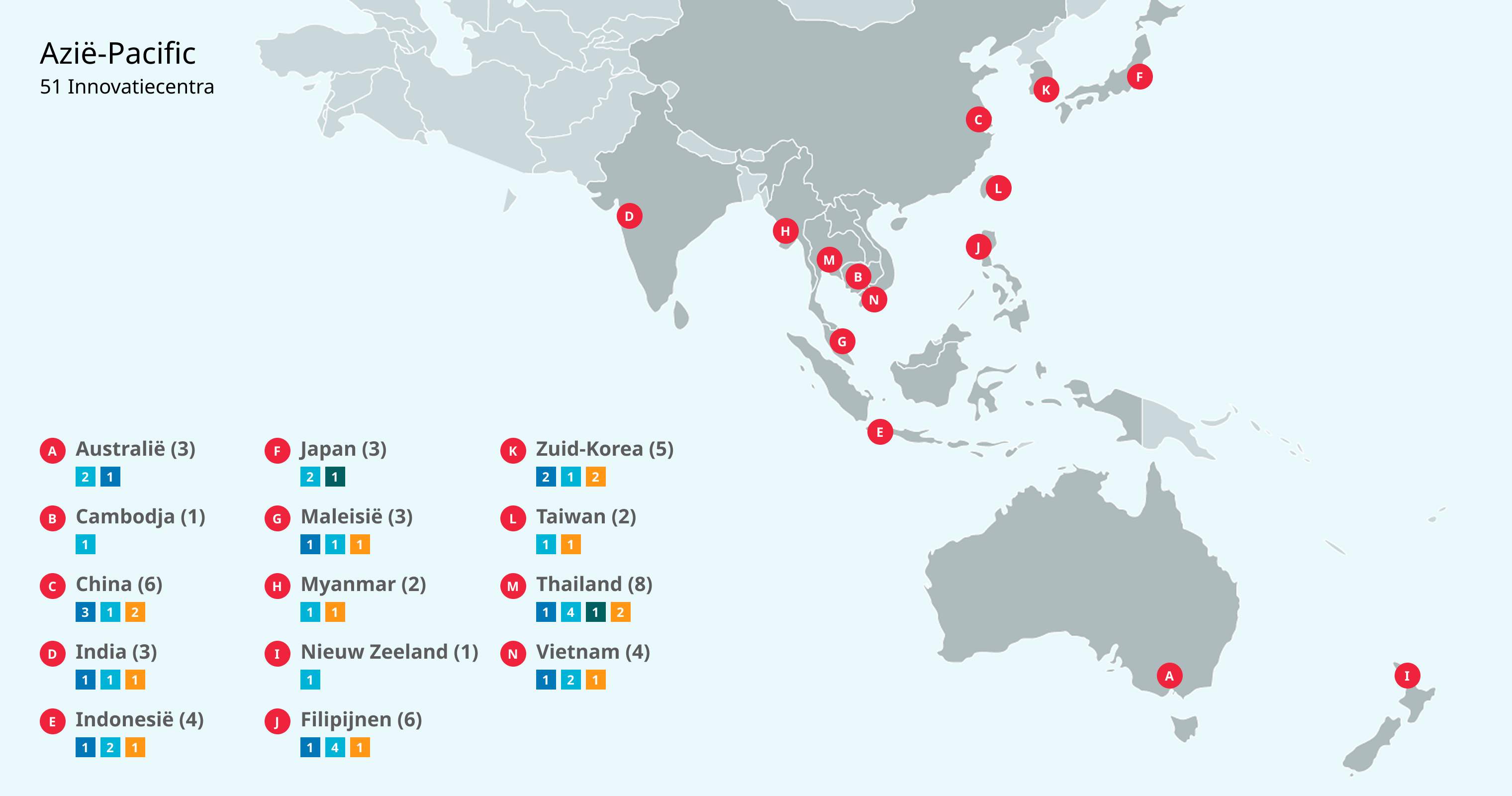 Asia Pacific for Innovation Center.jpg