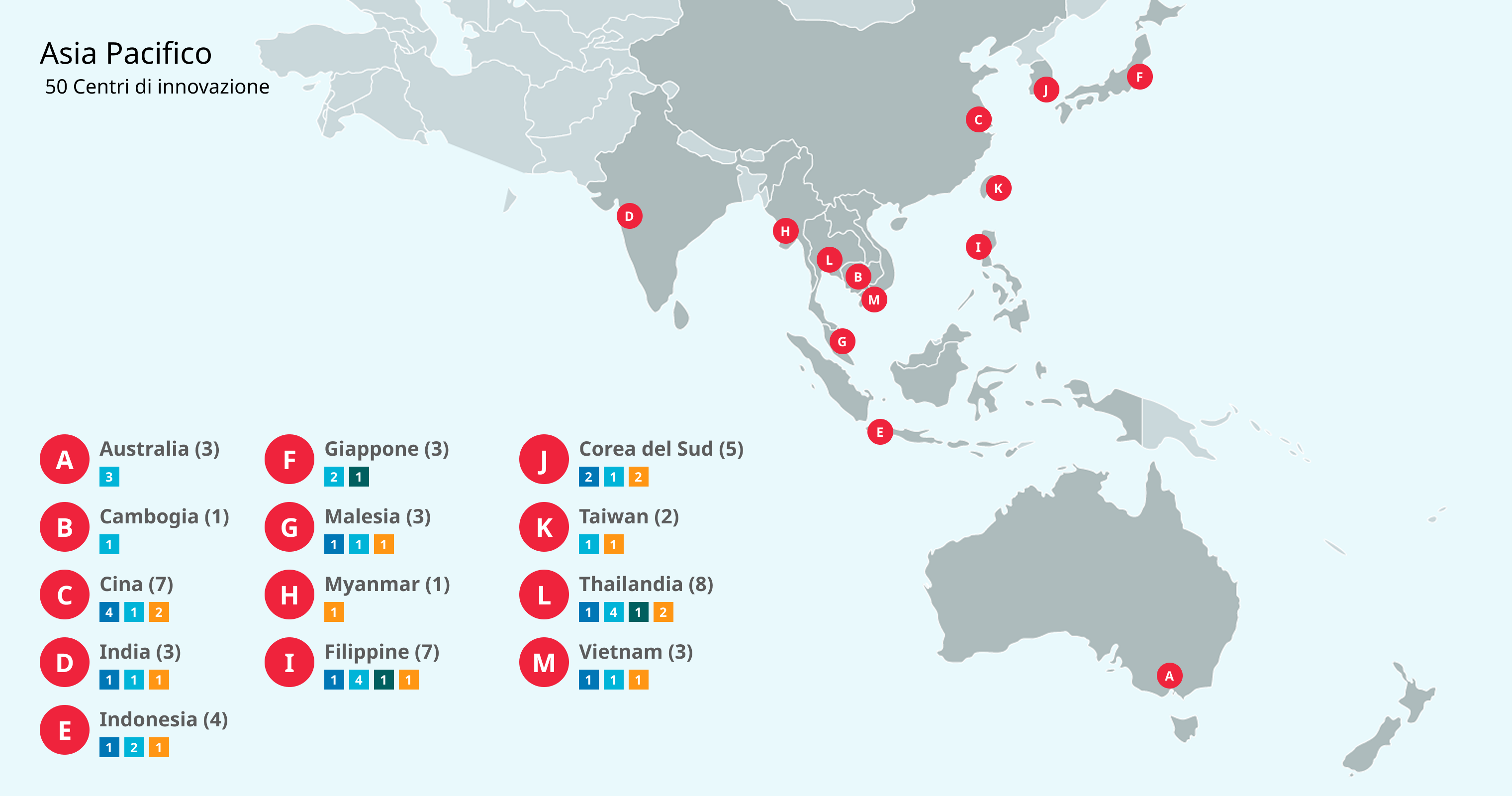Asia-Pacific-for-Innovation-Center.png