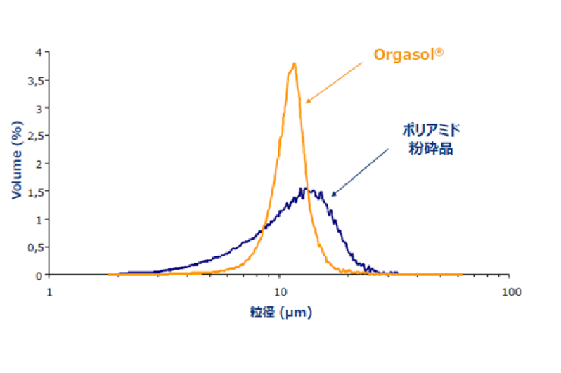 de6f1b6f2adf-SCI_JP_Microsite2.png